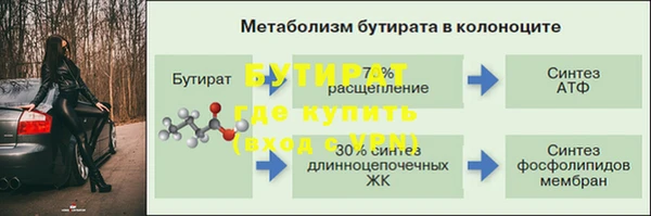 крисы Волоколамск